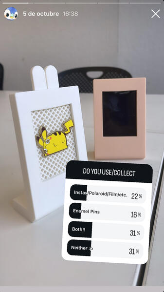 A majority of my respondents collected instant film, enamel pins, or both. (n=32)